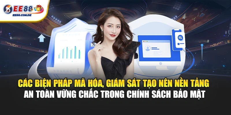 Các biện pháp mã hóa, giám sát tạo nên nền tảng an toàn vững chắc trong chính sách bảo mật